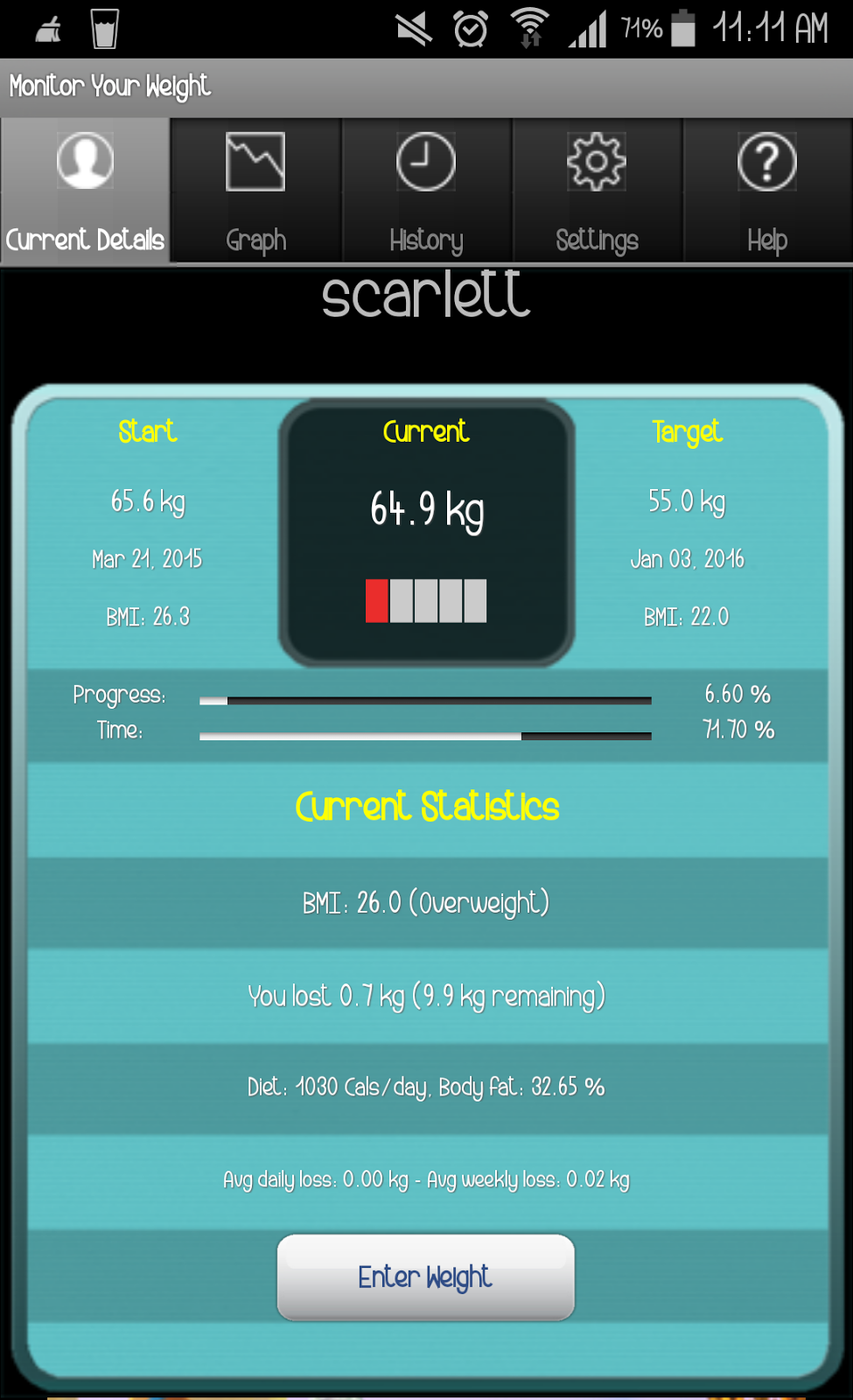 ATKINS MALAYSIA Monitor Your Weight