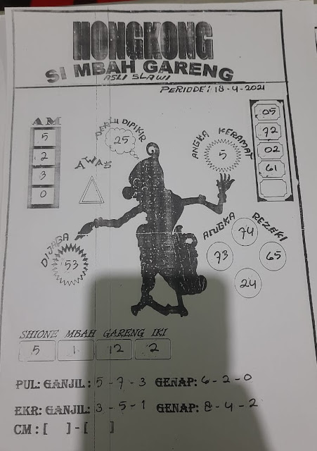 Syair Hk 18 April 2021 Prediksi Hk Hari Ini Ubertoto