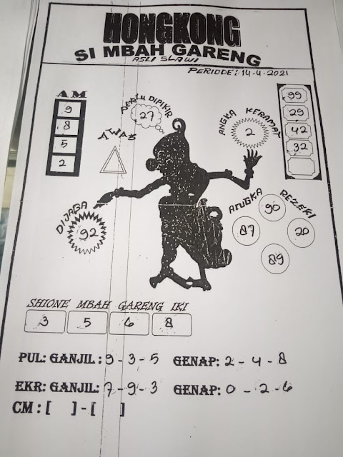 Kode Syair Hk 14 April 2021 Prediksi Hk Keraton4d