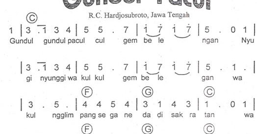 Lagu Daerah Kalimantan Timur Burung Enggang