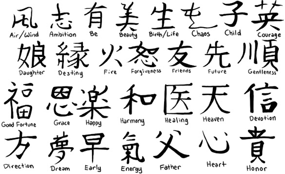 Arabic Tattoos And Meanings / Anna Learns To Love Herself Meaningful Tattoo Quotes Arabic Tattoo Quotes Short Quote Tattoos / Arabic tattoos are also popular among celebrities such as angelina jolie, selena gomez, rihanna, and others.