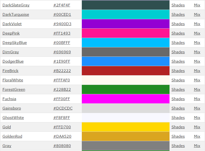 Html Is Fun: Color Names In Html