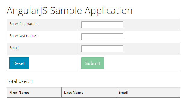 AngularJS Sample Application - 3 - jQuery 2 DotNet