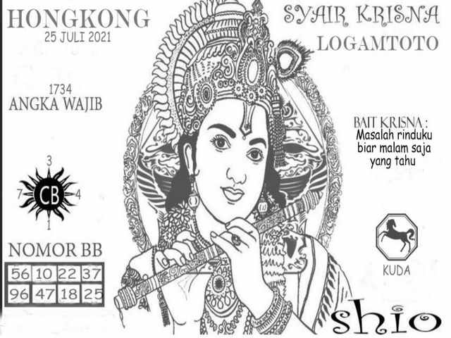 hongkong pengeluaran