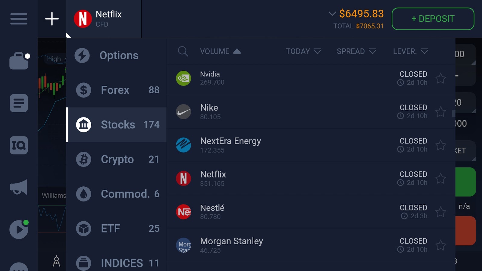 Skrill neteller. Платеж sofort. Instant deposit & withdrawal. Iq option. Deposit options.