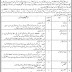 Sindh Healthcare Commission (SHCC) Karachi Jobs