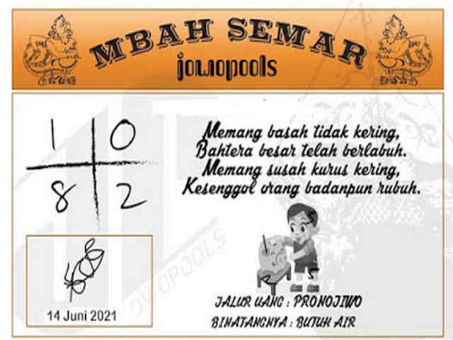 gambar togel sydney