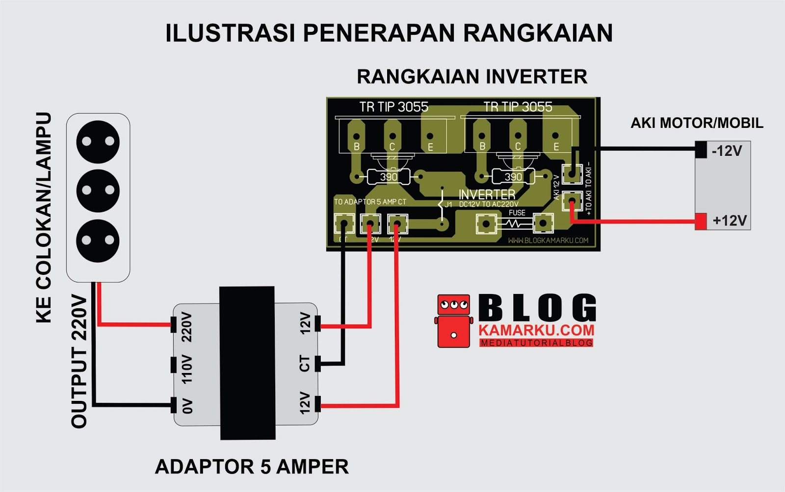 Rangkaian Inverter Mini