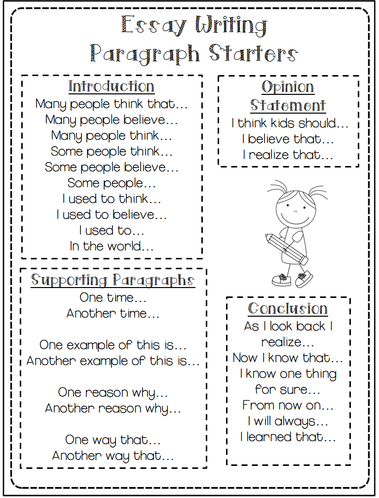 Reflective essay sentence starters for opinion