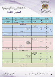 التوزيع السنوي لمادة التربية الإسلامية للمستوى الثالث وفق المنهاج المراجع