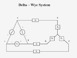 delta wye power factor correction polyphase circuits