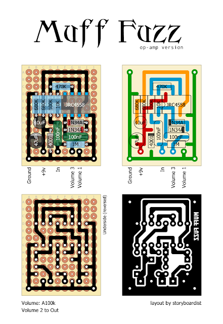 Perf and PCB Effects Layouts: September 2015