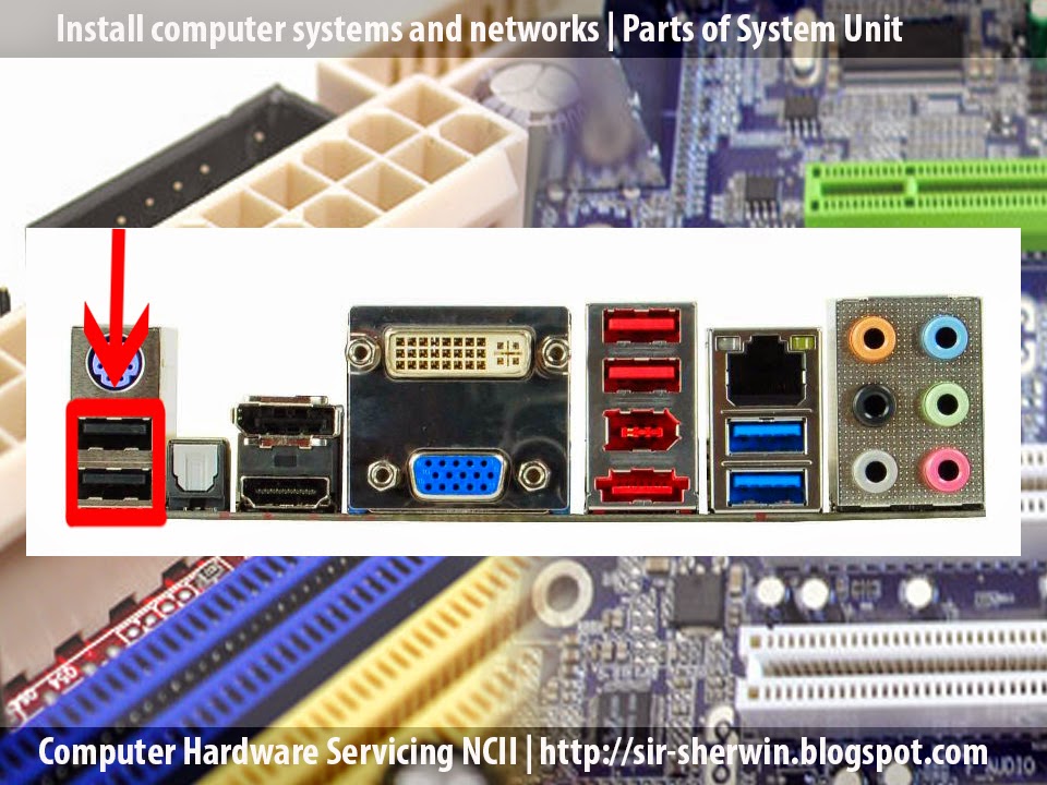 Sir Sherwin's Computer Tutorial PARTS OF A MOTHERBOARD