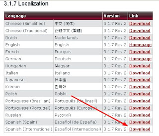 Una alternativa a Outlook: Thunderbird 2 Localization+thunderbird