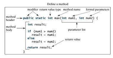 methods method xyz code came across far example famous following looks many main