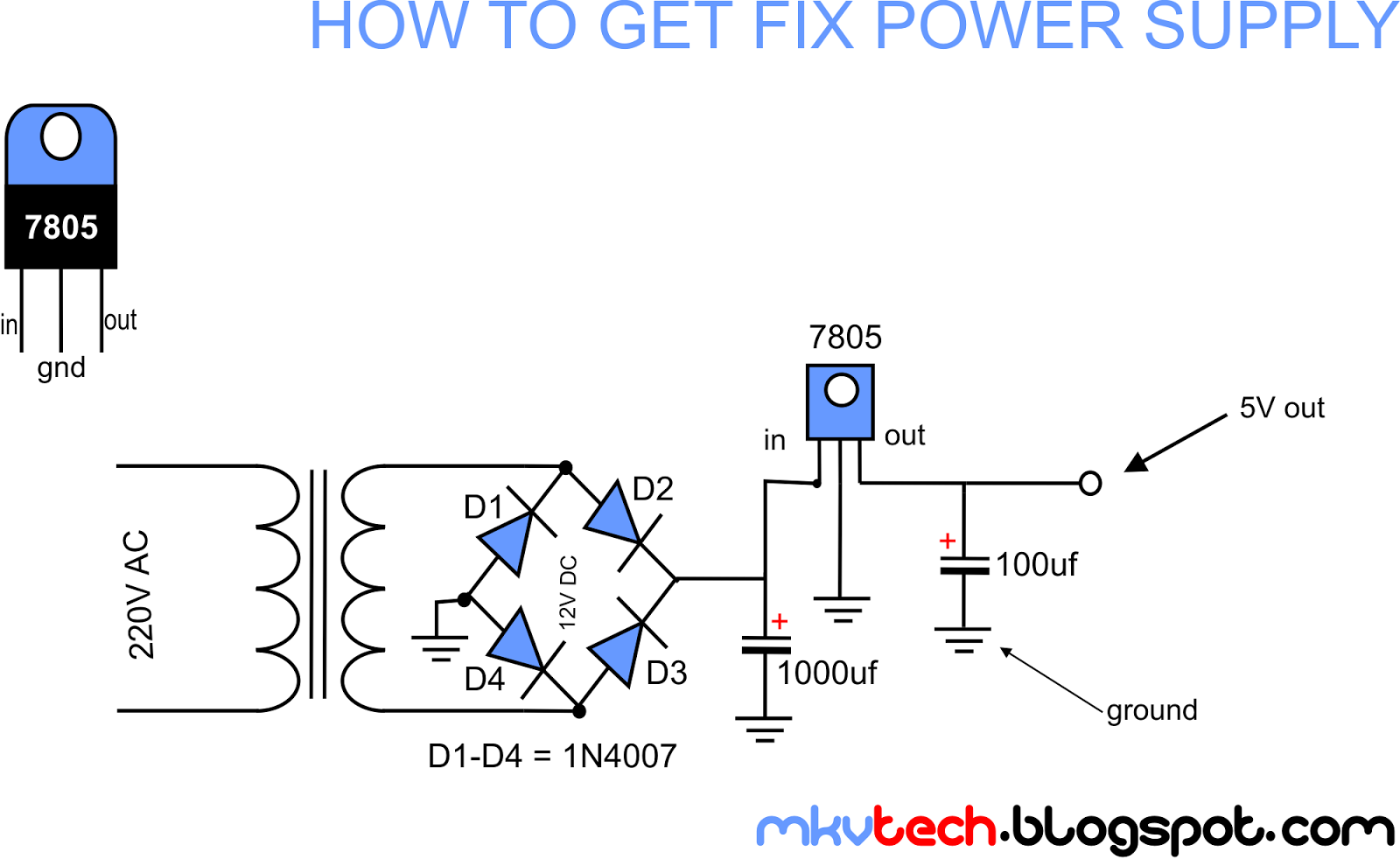 Terraria get fixed boi большой мир. Get fix. サメ解剖モデルで遊んだり食べたり / great white shark anatomy model. Get fix. Get fixed boi terraria.