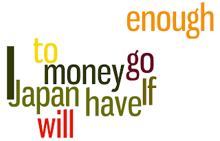 Use Wordles to teach Grammar.