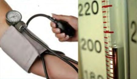 Mengukur tekanan darah