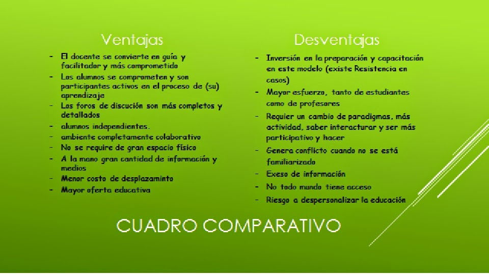 Total 86+ imagen modelo educativo tradicional