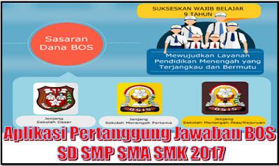 Aplikasi Pertanggung Jawaban BOS SD SMP SMA SMK 2017