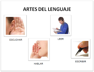 Las ARTES del LENGUAJE