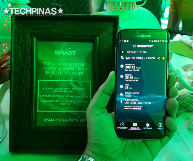 Smart LTE Advanced Speeds, LTE-A Philippines