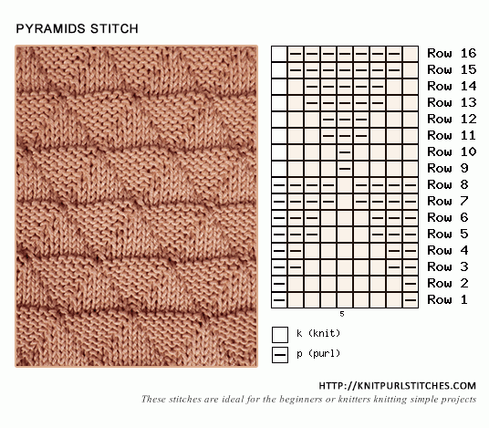 Pyramid knitting pattern - Knit and Purl stitches