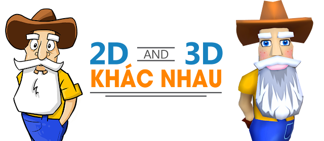 Hình 2D và hình 3D Hình 2D và hình 3D
