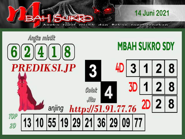 gambar togel sydney