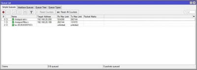 Monitor Bandwidth User yg Login di Login Page dengan Queue Simple Mikrotik SandroidTeam