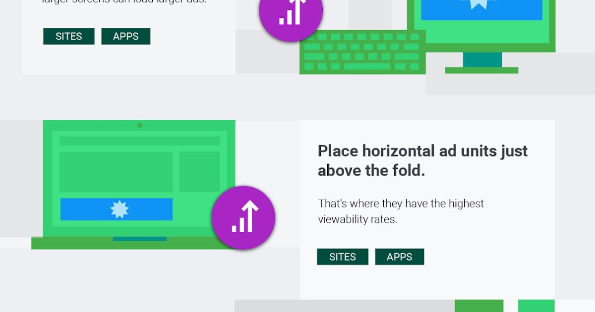 No Image on Post: Meningkatkan CTR Adsense dengan Strategi Cerdas
