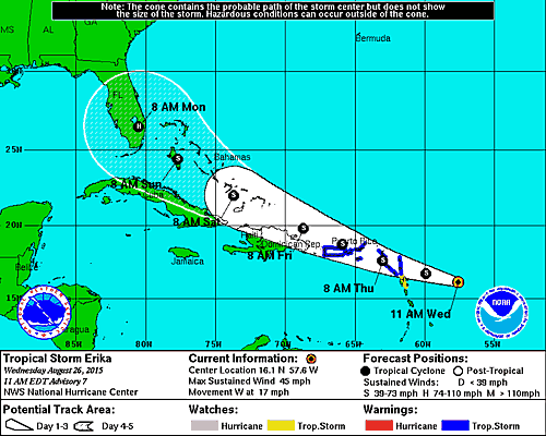 Erika sigue hacia Caribe; vientos KPH.