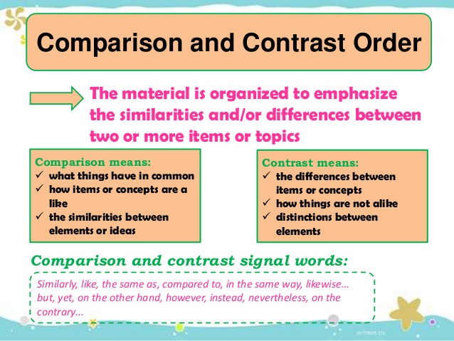 what is the difference between compare and contrast