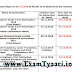 SSC Result Status Official Notice - March 3, 2018