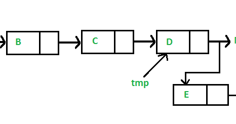 Link List - Python