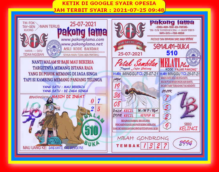 hongkong pengeluaran