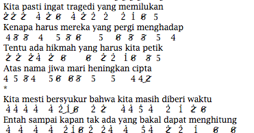 Not Angka Piano Lirik Lagu Ebiet G Ade - Masih Ada Waktu | djadisatube
