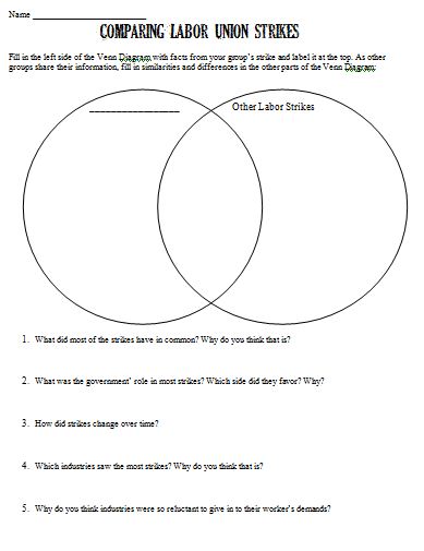 Similarities and Differences Between Ghana and Mali Empires