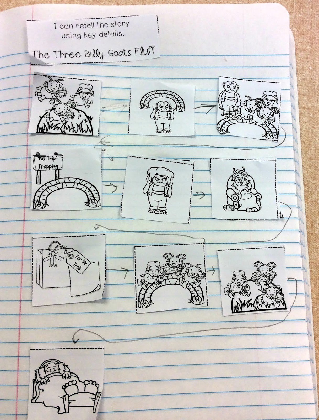 Kindergarten Billy Goats Fluff Worksheet