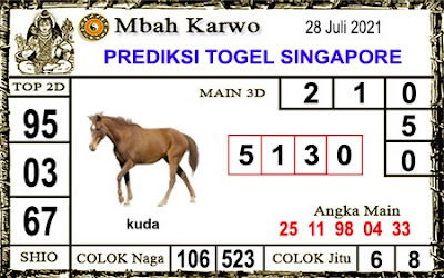 PREDIKSI singapura