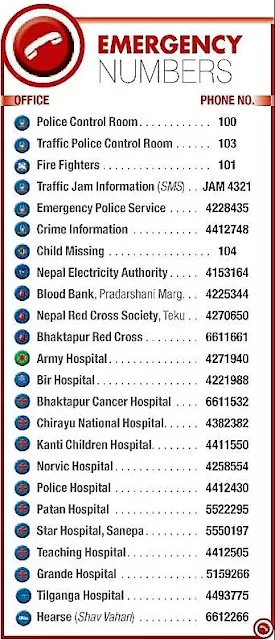 Emergency Numbers Nepal