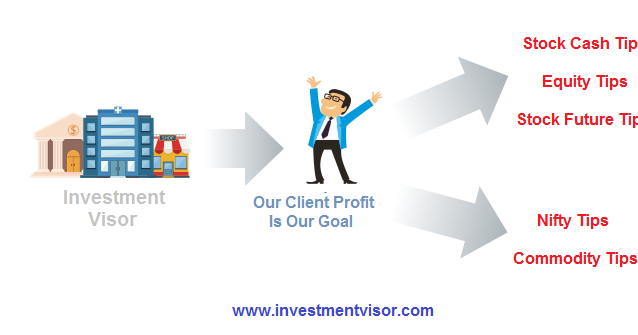 Strategy for cashing in stock options