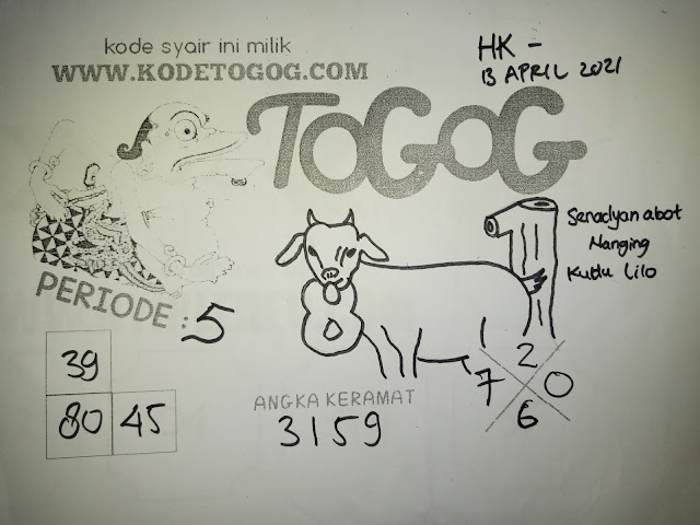 Kode Syair Hk 13 April 2021 Togel Hongkong Pangkalantoto