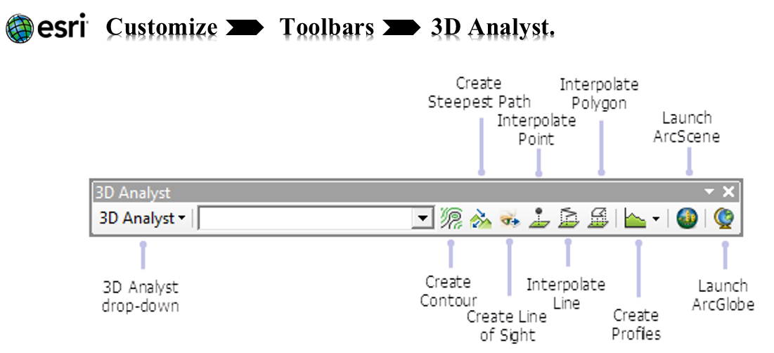Feature tools