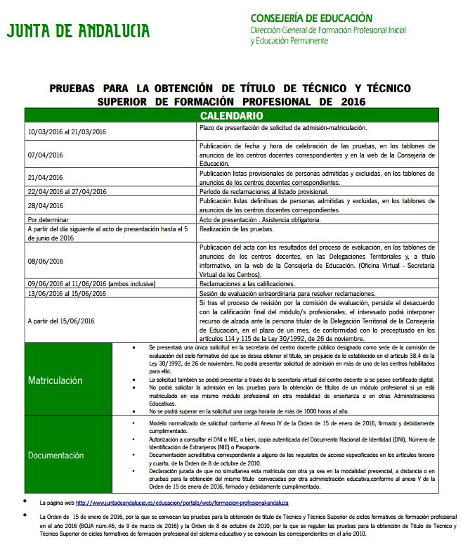 PRUEBAS LIBRES FARMACIA Y PARAFARMACIA Calendario