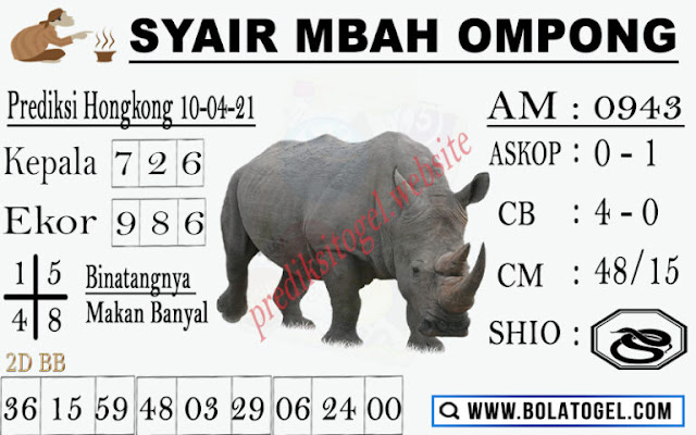 Syair Hk 10 April 2021 Prediksi Hk Hari Ini Ubertoto