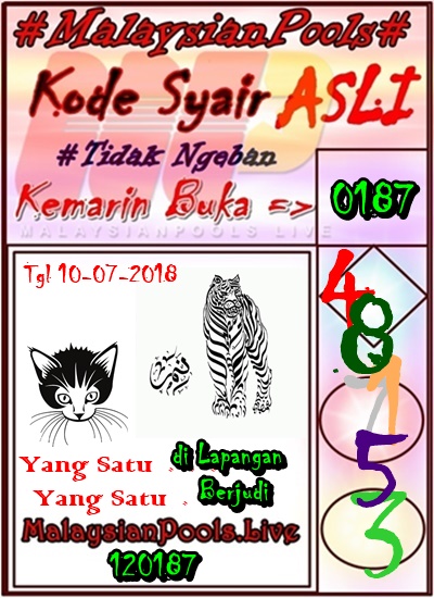 Hasil Malaysia Togel Hasil Malaysia Togel
