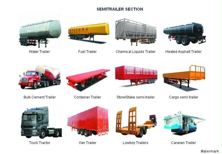 Kingdom of Electronics Types of Trailers