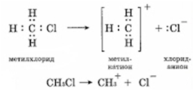 диметиламин жидкость. диметилкарбамоилхлорид. хлористый метил связь. метилхлорид. этан c2h6 шаростержневая модель.