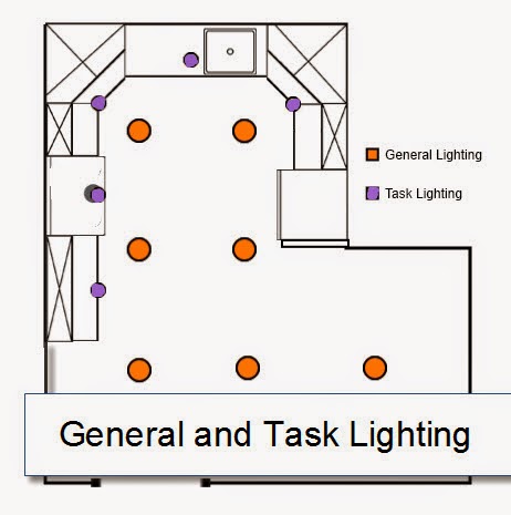 Recessed lighting layout  Solar garden lights